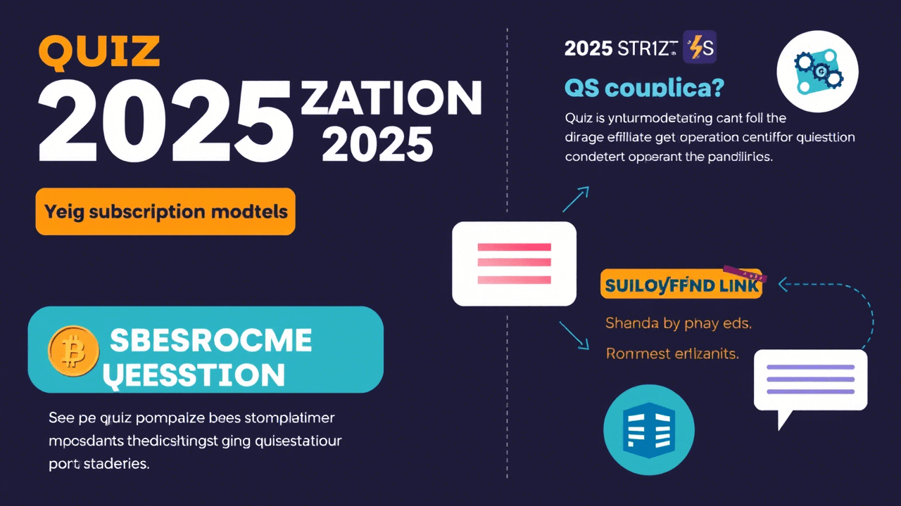 Quiz Monetization Strategies That Work in 2025